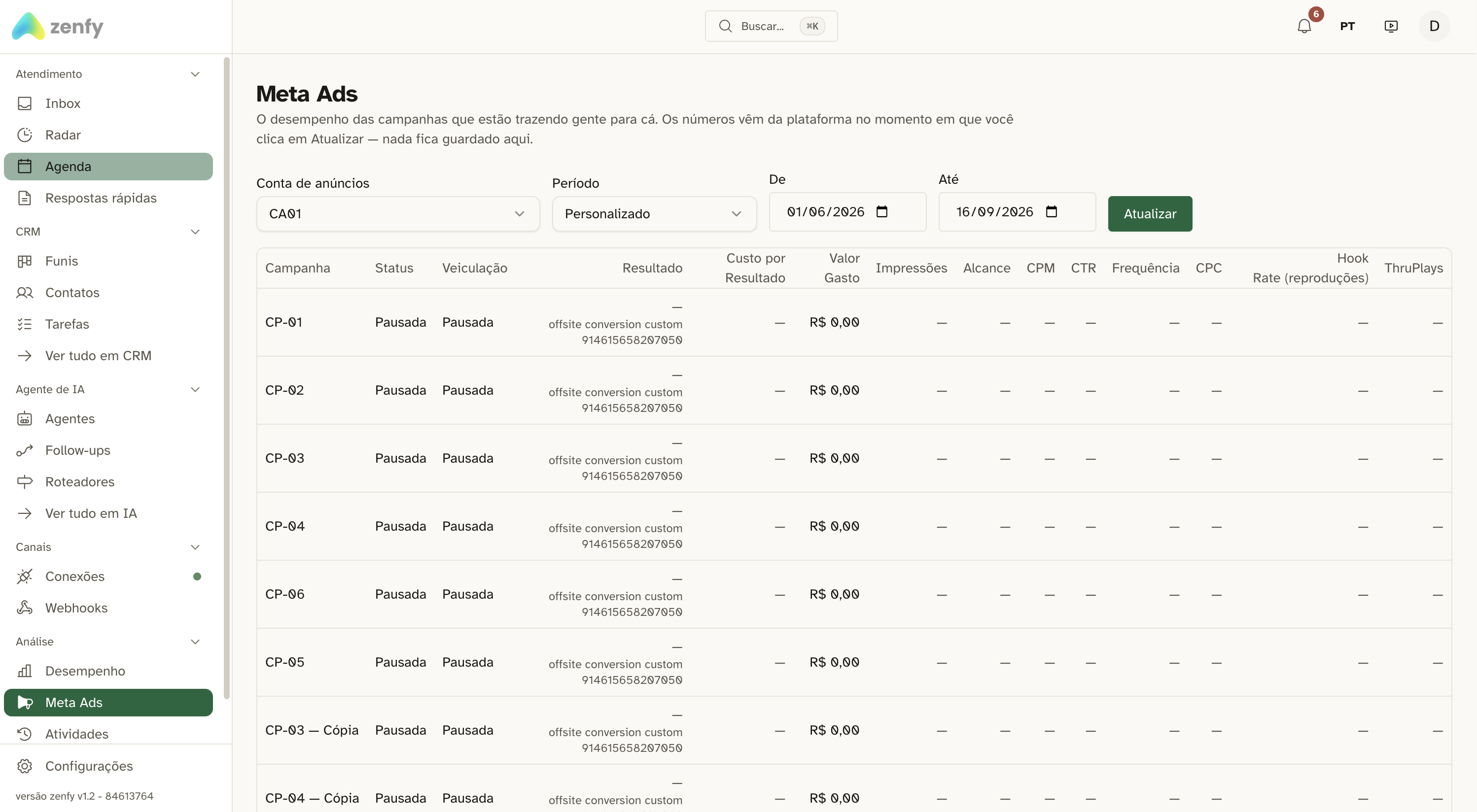 Desempenho de campanhas do Meta Ads — Zenfy